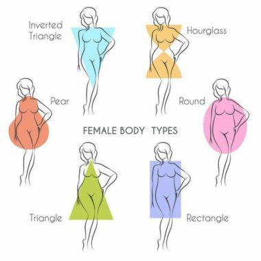 6 Must-Know Styling Tips For Plus Size And Curvy Women To Look Stunning And Confident