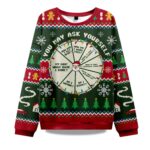 2025 You May Ask Yourself Ugly Christmas Sweater