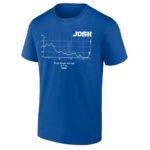 WIN PROBABILITY CHART SHIRT